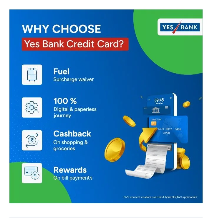 YES BANK Credit Card