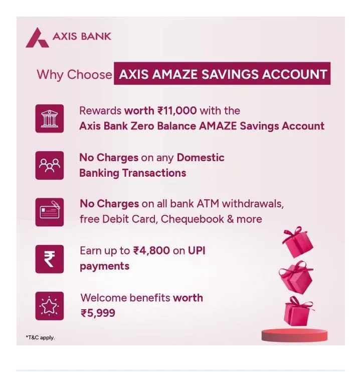 Axis Amaze Saving Account