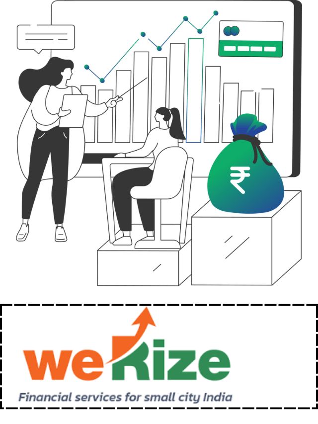 Loan Apply with werize