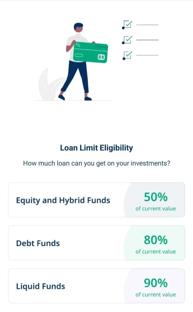 Zfunds Loan 2