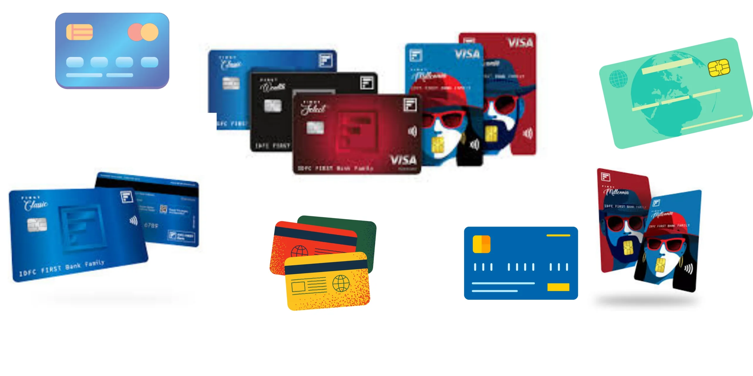 India best IDFC bank credit card list