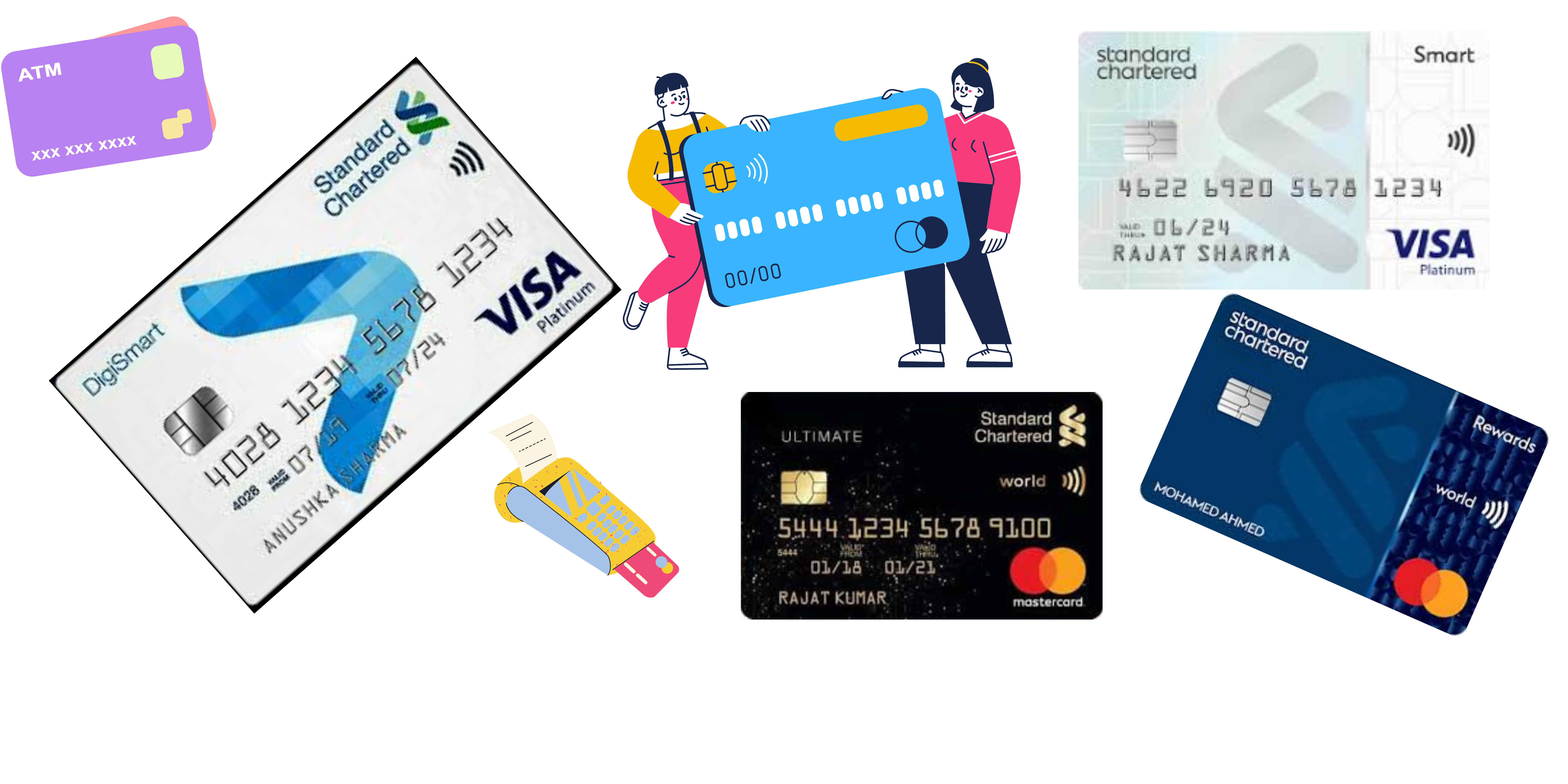 India Best Standard Chartered credit cards in 2024