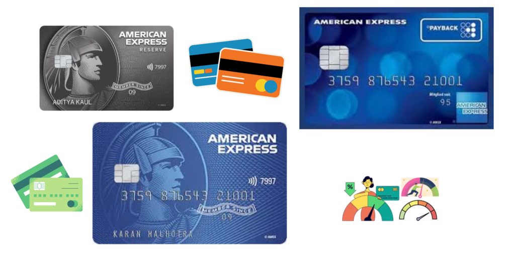 India best American Express credit card