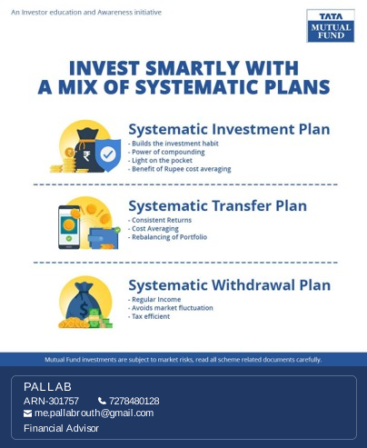 ARN 301757 Plan Smartly Invest Smartly With A Mix Of Smart Investment Plans