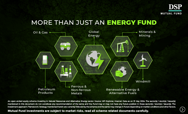 DSP mutual fund