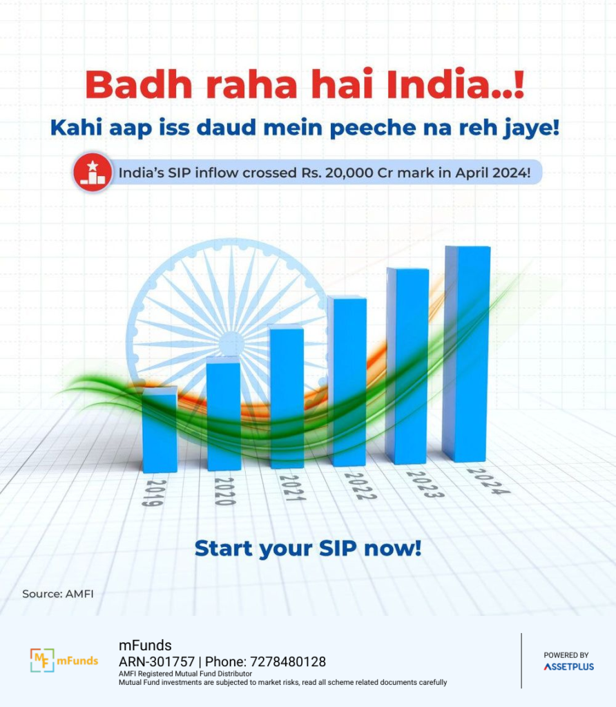 India's SIP inflow crosses 20,000 Crore