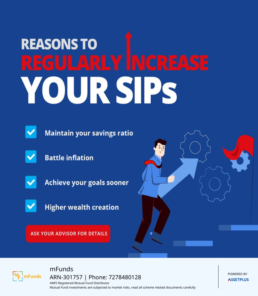 Should you increase your SIP_